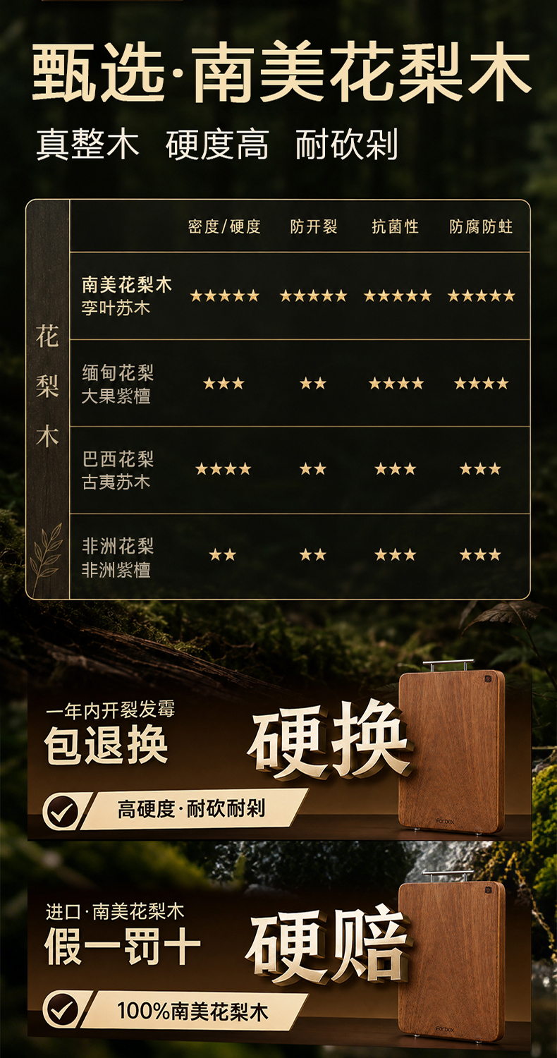 南美花梨木 视觉 4